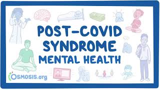 PostCOVID syndrome Mental health [upl. by Miun]